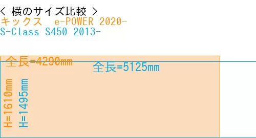 #キックス  e-POWER 2020- + S-Class S450 2013-
